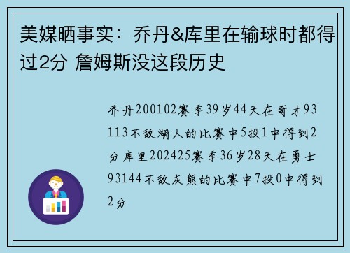 美媒晒事实：乔丹&库里在输球时都得过2分 詹姆斯没这段历史